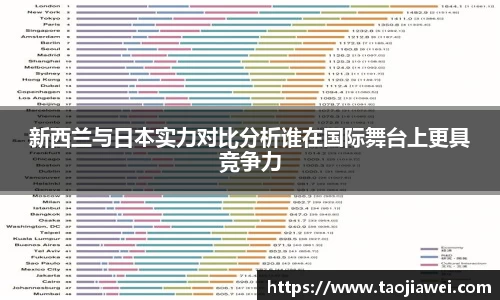 优游国际平台