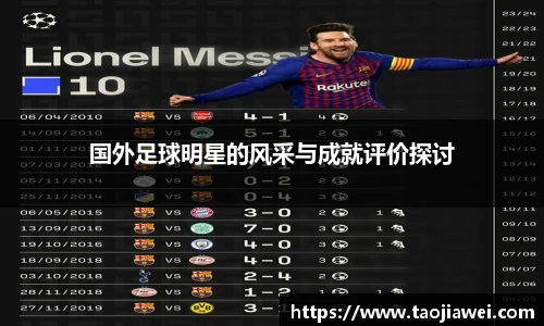国外足球明星的风采与成就评价探讨