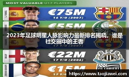 2023年足球明星人脉影响力最新排名揭晓，谁是社交圈中的王者